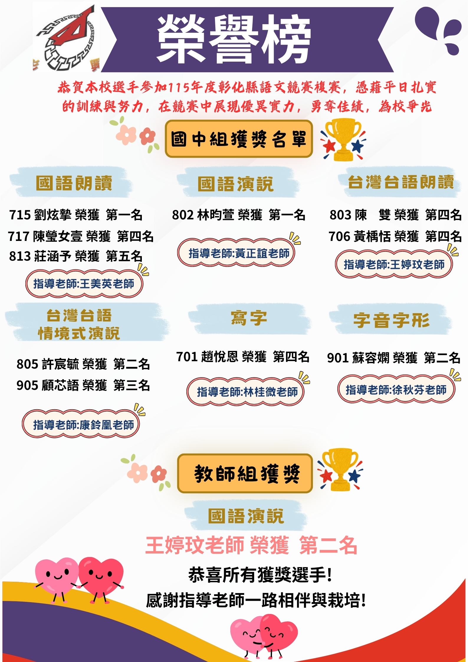 🎉恭賀本校選手參加全縣115年度語文競賽複賽國中組，成績表現優異 的封面圖片