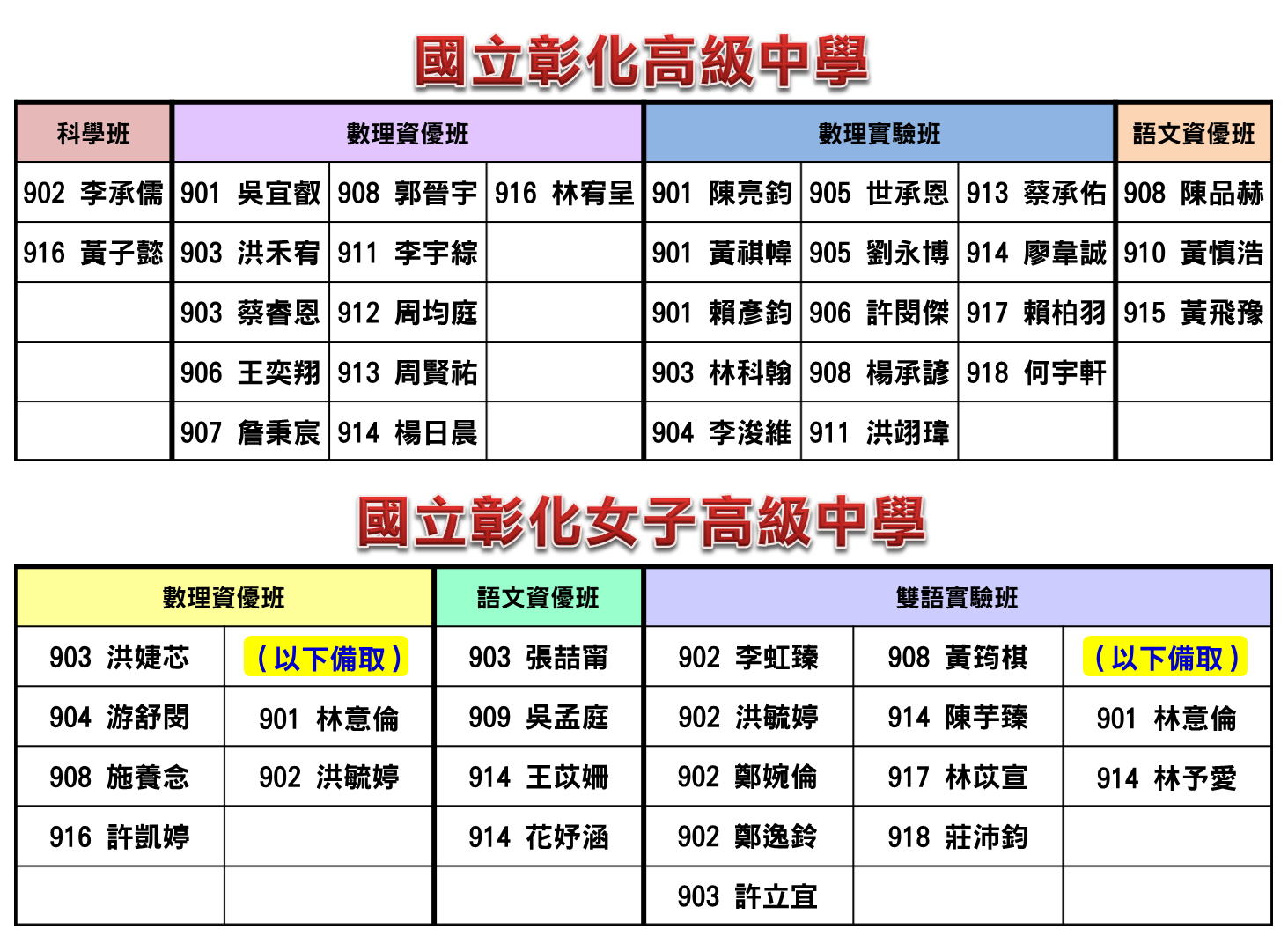 標題圖片