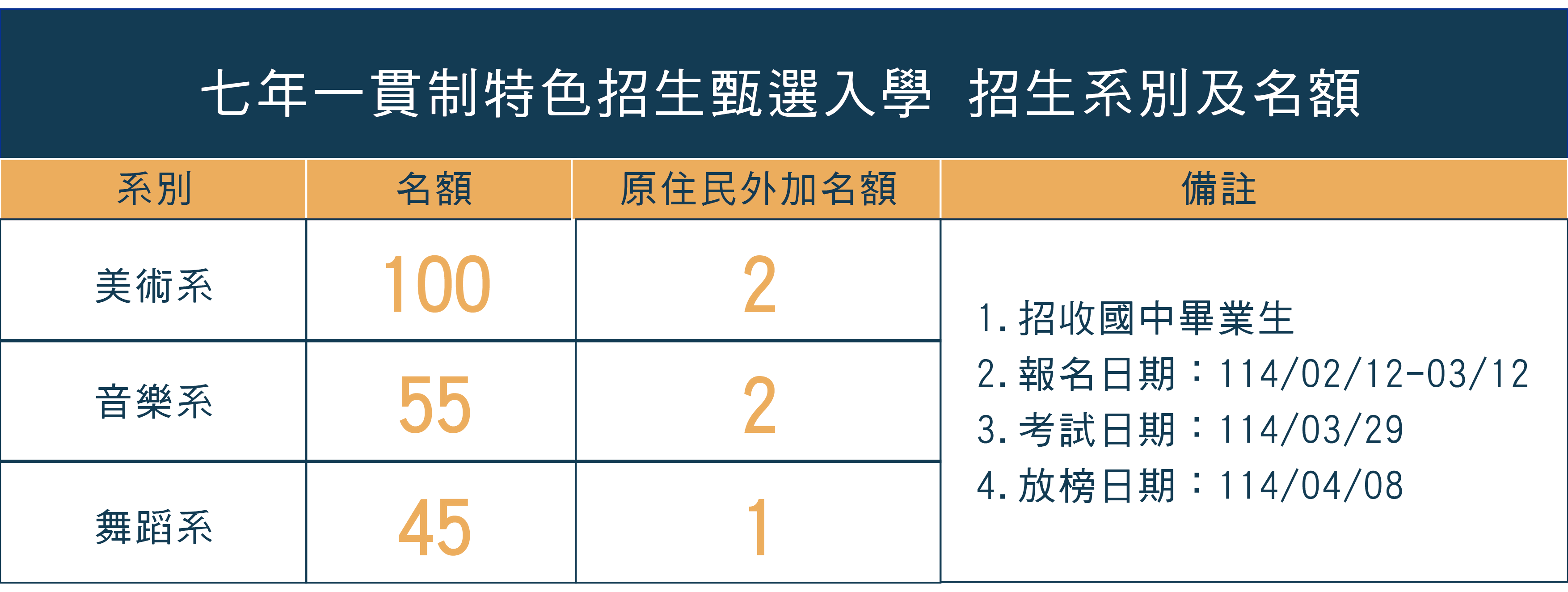 標題圖片
