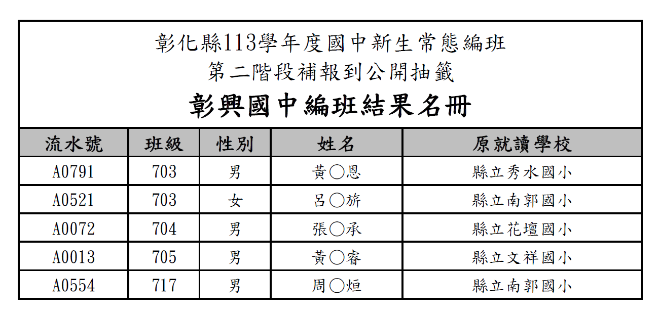 標題圖片