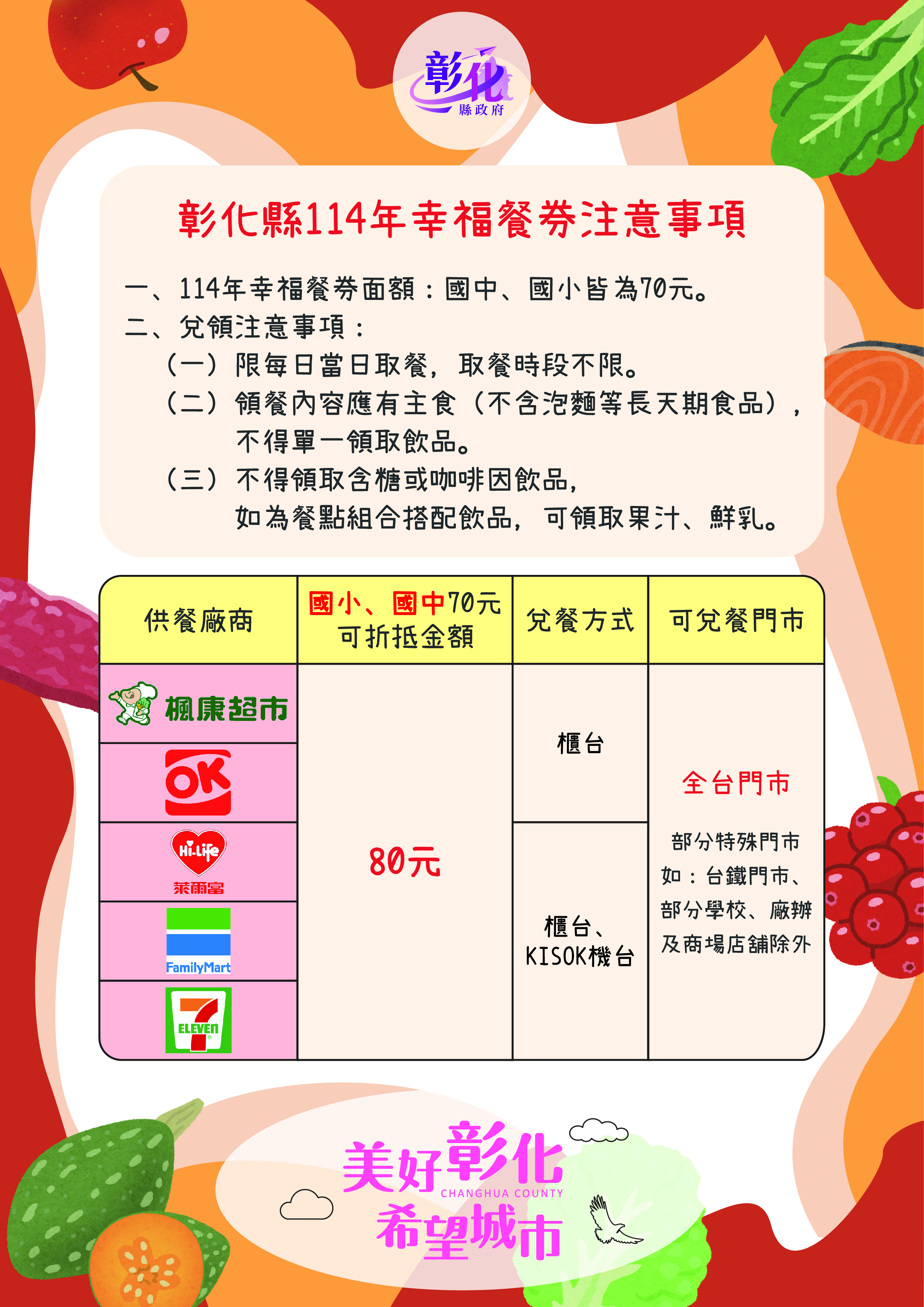 標題圖片